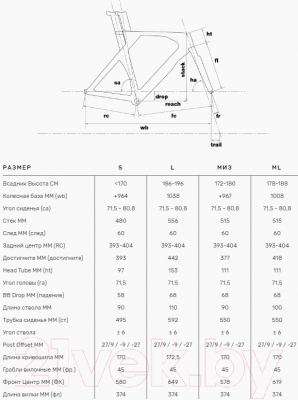 Велосипед BMC, Timemachine 02 One Ultegra Di2 2020 / 302031 
Велосипед BMC, Timemachine 02 One Ultegra Di2 2020 / 302031