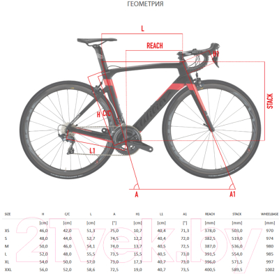 Велосипед Wilier, 101AIR Disc Ultegra RS1701 / B001U1
Велосипед Wilier, 101AIR Disc Ultegra RS1701 / B001U1