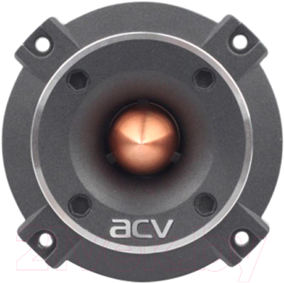 Твитер ACV