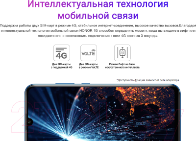 Смартфон Honor 10i 4GB/128GB (Midnight Black)