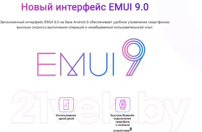 Смартфон Honor 10i 4GB/128GB (Midnight Black)