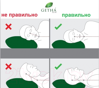 

Ортопедическая подушка Getha, Air