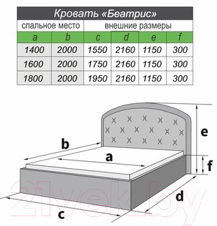 

Двуспальная кровать Bravo Мебель, Беатрис 160x200