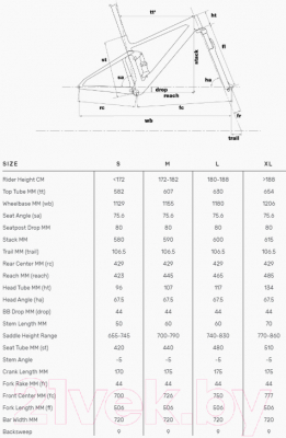 

Велосипед BMC, Fourstroke 01 Three Sram NX Eagle 2020 / 301873