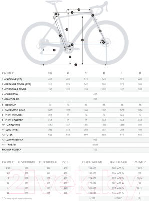 

Велосипед Orbea, Terra H30-D 2019 / J117BC