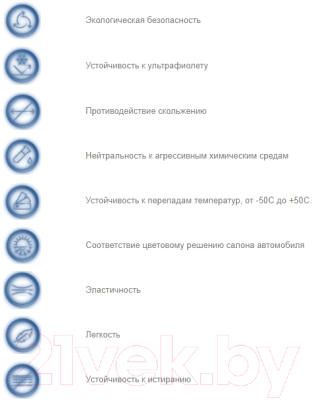 

Комплект ковриков Novline, для BMW 3 / NLC.3D.05.31.210K