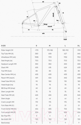

Велосипед BMC, Teamelite 03 Two Sram SX Eagle 1x12 2020 / 301868