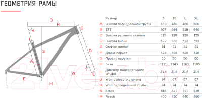 

Велосипед Format, 1314 Plus 27.5 / RBKM0M679008