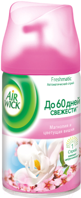 Сменный блок для освежителя воздуха Air Wick