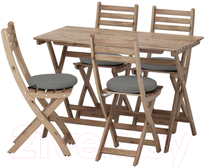 

Комплект складной мебели Ikea, Аскхольмен 892.689.86