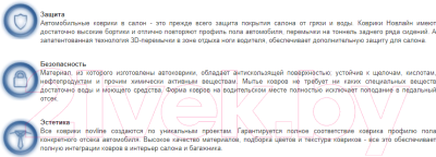 

Комплект ковриков Novline, NLC.37.21.210 для Opel Astra