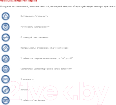 

Комплект ковриков Novline, NLC.51.04.210K для Volkswagen Golf IV