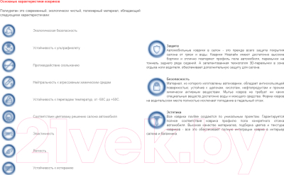 

Коврик Novline, NLC.41.23.B14 для Renault Scenic III
