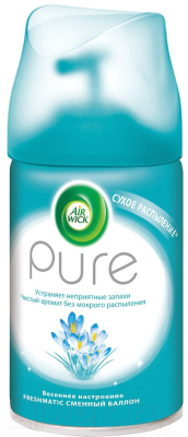 Сменный блок для освежителя воздуха Air Wick