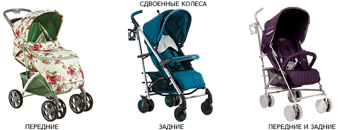 удвоенные колеса в детской коляске