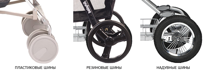 шины в детских колясках фото