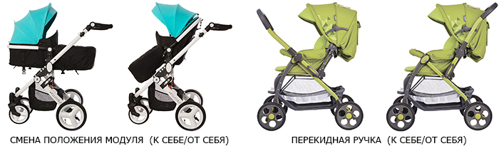 регулировка детской коляски фото