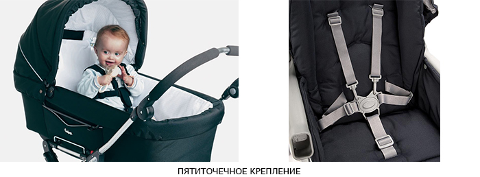 безопасность в детской коляске