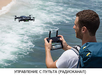 Подводные лодки на радиоуправлении, купить в России на Brrc.ru